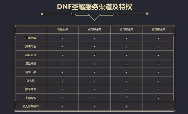 DNF发布网DNF发布网与勇士95级私服（DNF发布网与勇士95搬砖图）
